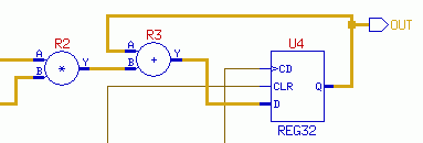 Nlview RTL Schematic