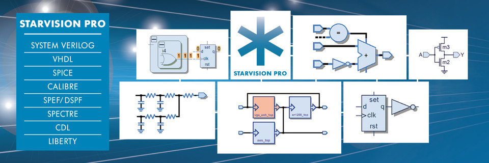 SoC visualization for enhanced IP debug and integration