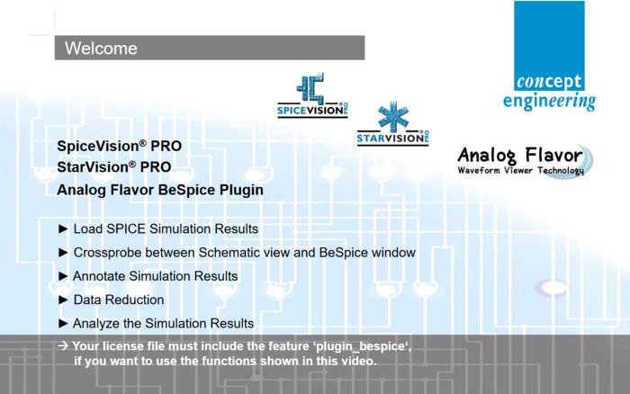 Analog Flavor BeSpice Plugin