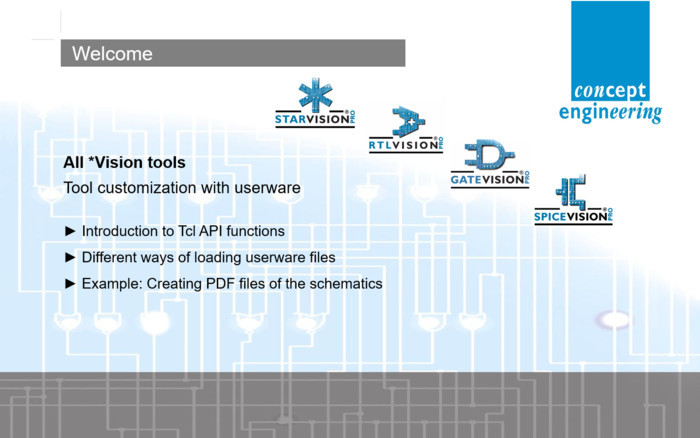 Tool Customization With Userware