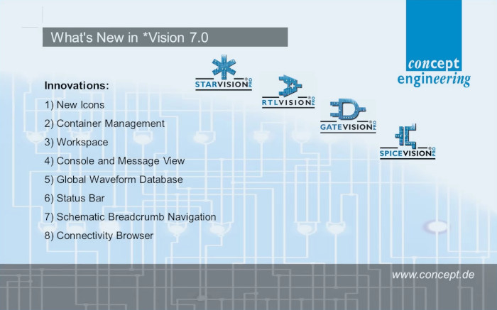 What's New in Vision 7.0?