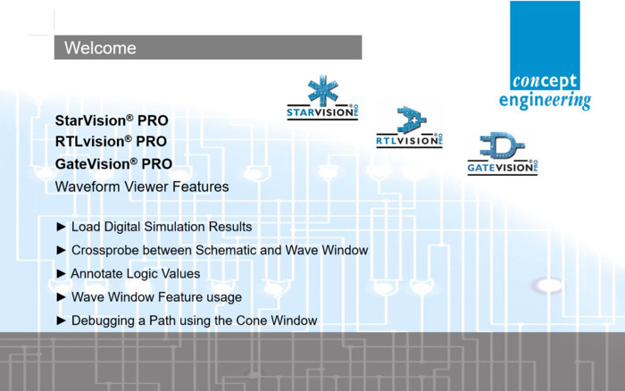 Waveform Viewer Features
